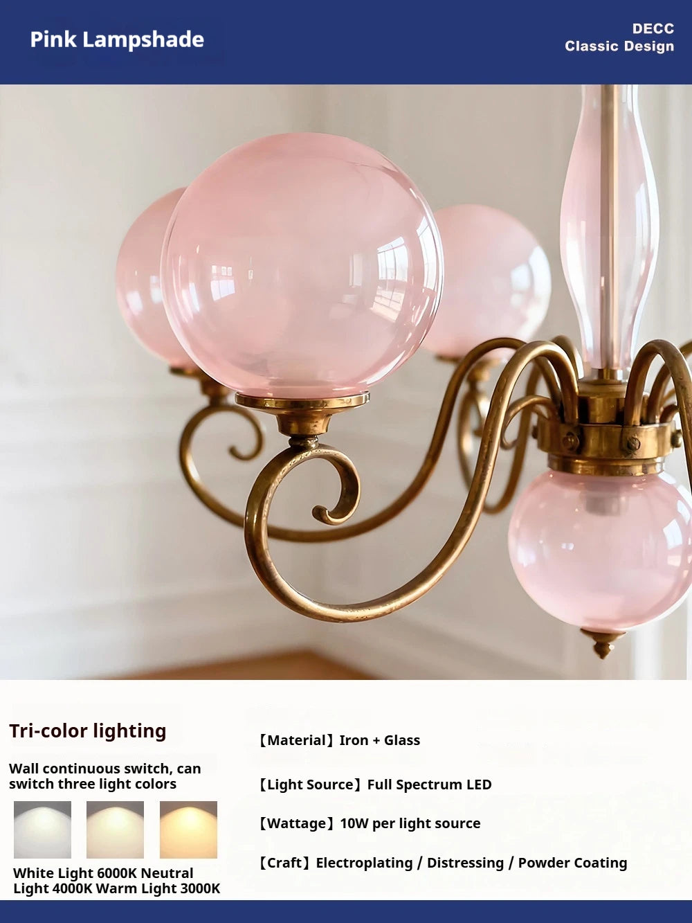American Wrought Iron Led Pendant Light Glass Home Decoration Living Room Dining Room Pendant Light Bedroom Lighting Fixtures