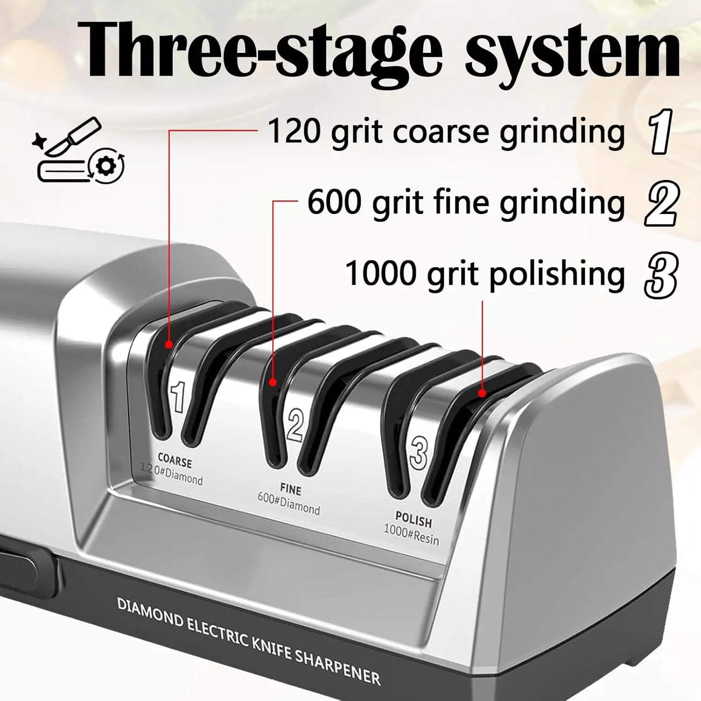 TAIDEA 3-Stage Electric Knife Sharpener For Kitchen Blades, Diamond Abrasive
