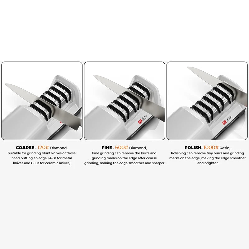 TAIDEA 3-Stage Electric Knife Sharpener For Kitchen Blades, Diamond Abrasive