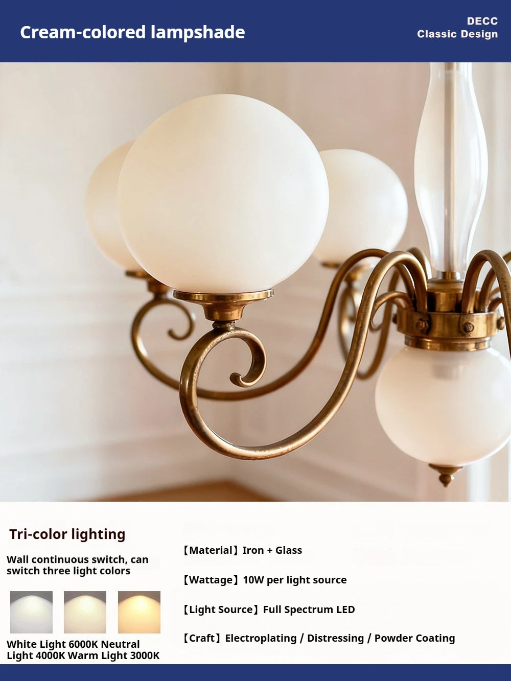 American Wrought Iron Led Pendant Light Glass Home Decoration Living Room Dining Room Pendant Light Bedroom Lighting Fixtures