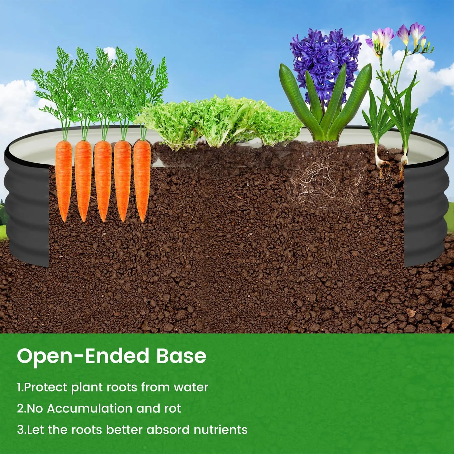 2 Pack 4.5x2x1FT Oval Raised Garden Bed, Galvanized Metal Planter Box, Open Bottom For Vegetables Flowers Outdoor