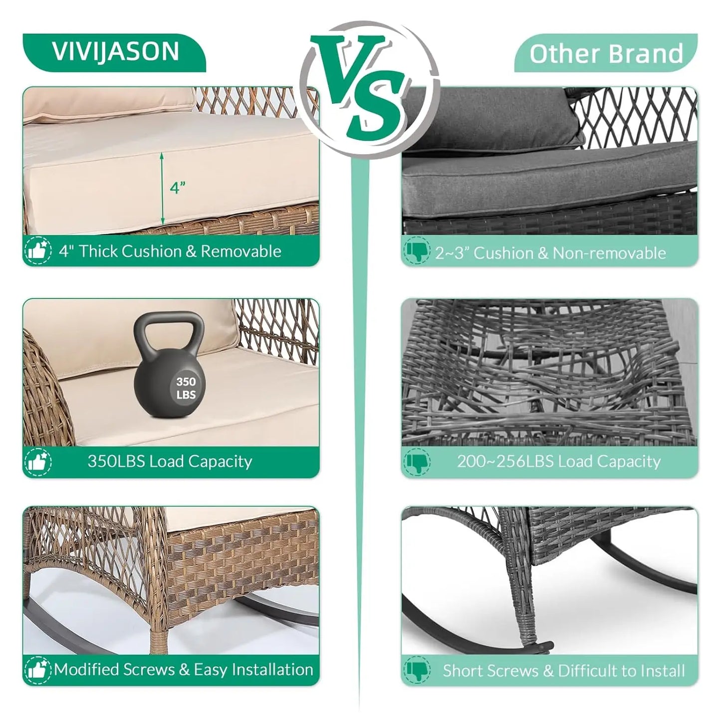 Outdoor Wicker Rocking Bistro Set Cushioned Chairs Glass Top Table