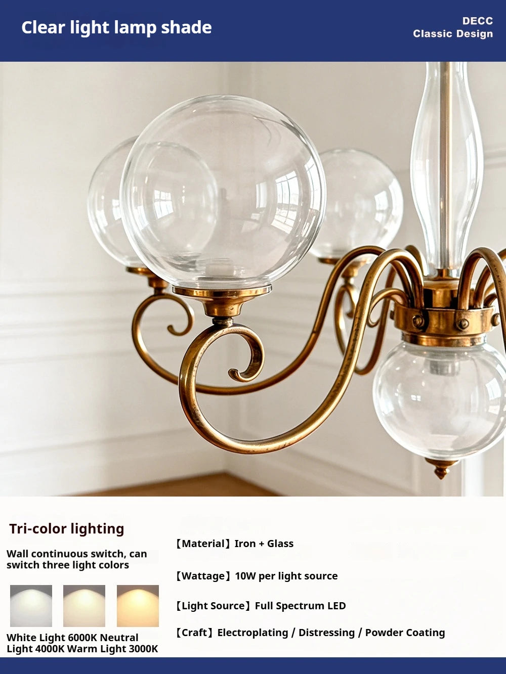 American Wrought Iron Led Pendant Light Glass Home Decoration Living Room Dining Room Pendant Light Bedroom Lighting Fixtures