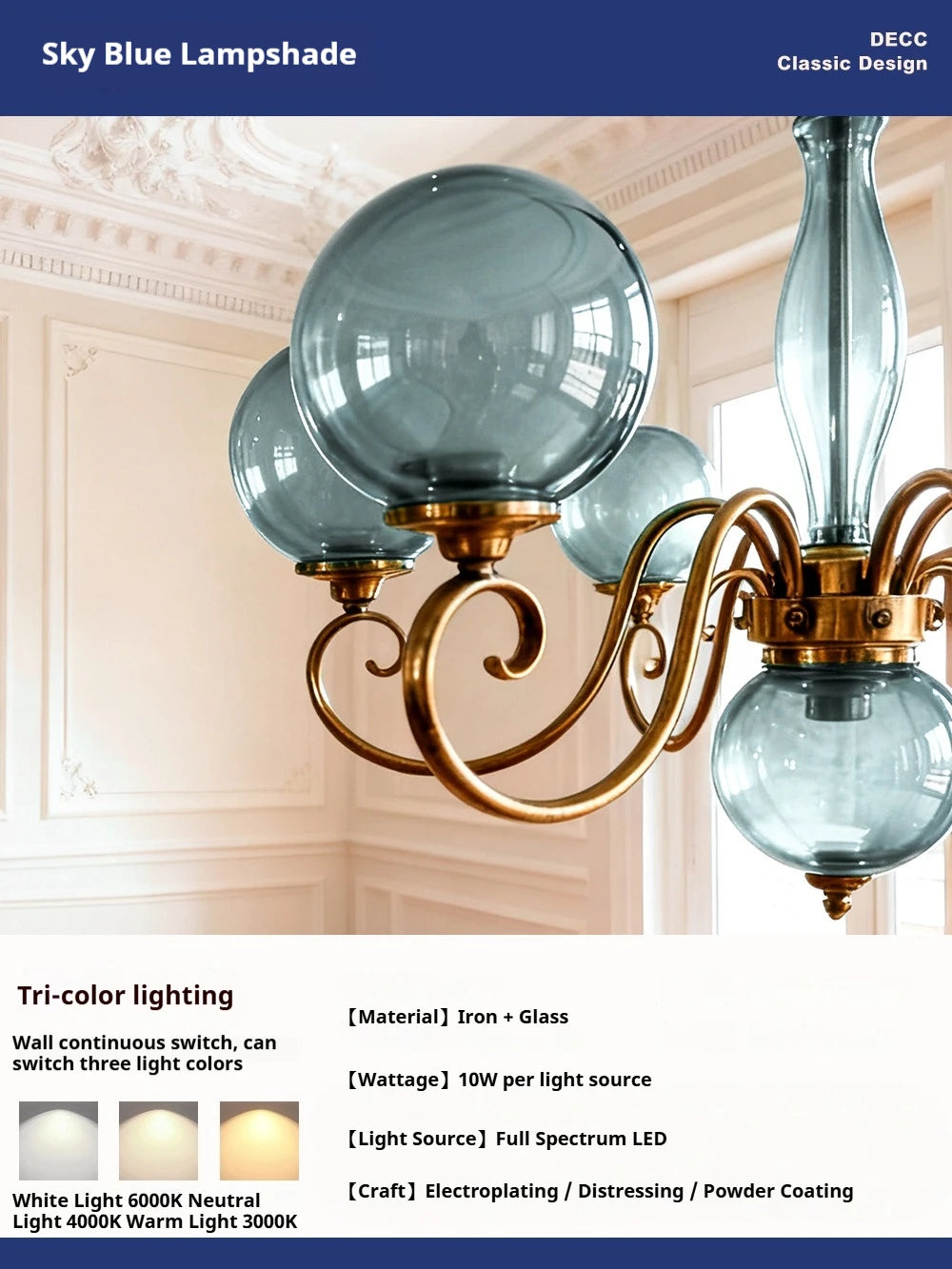 American Wrought Iron Led Pendant Light Glass Home Decoration Living Room Dining Room Pendant Light Bedroom Lighting Fixtures
