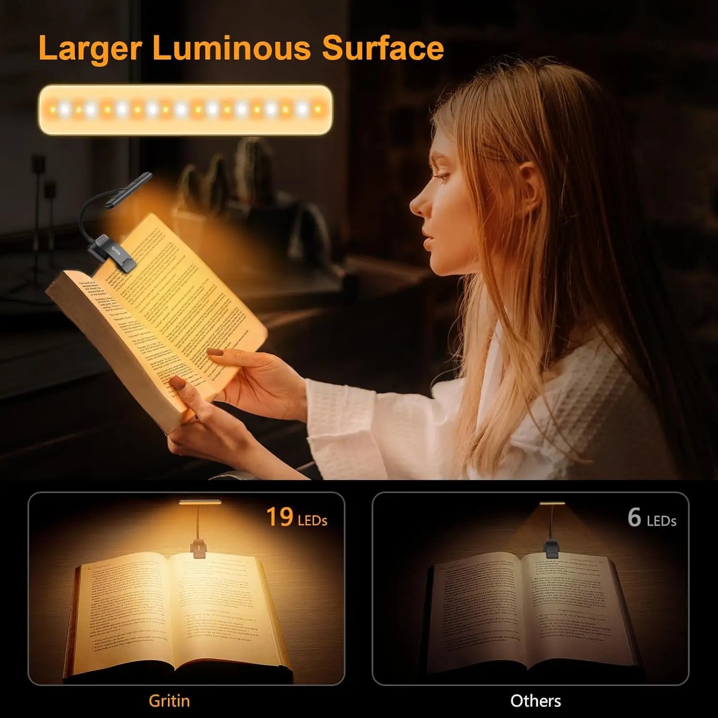 19 LED Rechargeable Book Light for Reading in Bed, 3 Color Temperatures, Stepless Dimming, 90 Hrs Runtime, Eye-Caring Clip-On Light